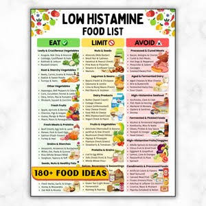 High Histamine Foods to Avoid A Category-by-Category List