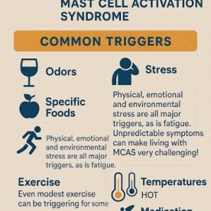 Histamine Intolerance Diet What It Is and How It Differs from MCAS