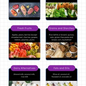 Low-Histamine Food Lists and Safe Ingredient Swaps — The Complete Guide